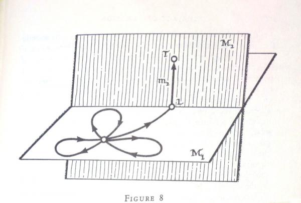 Koestler